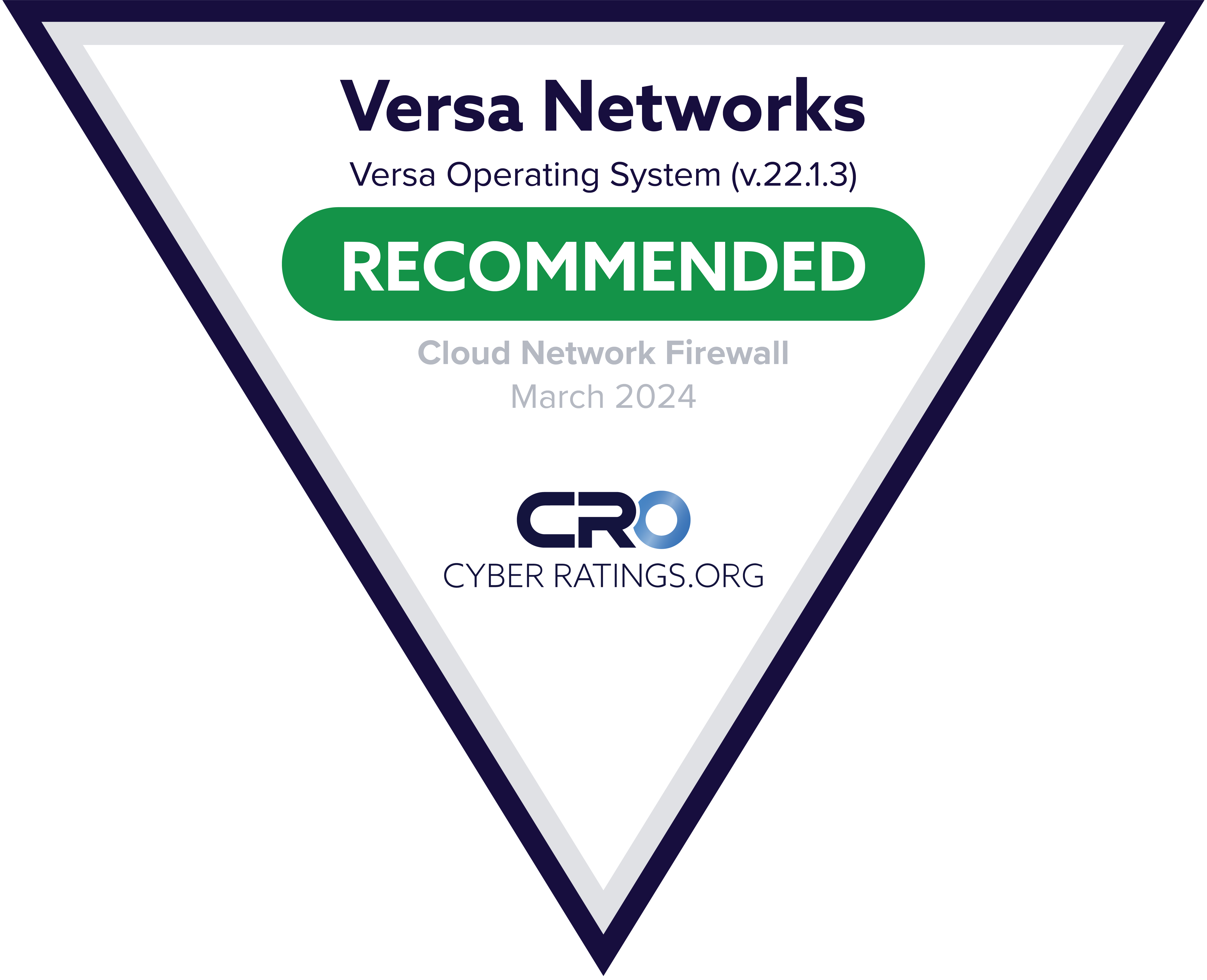 2024 cyberrating