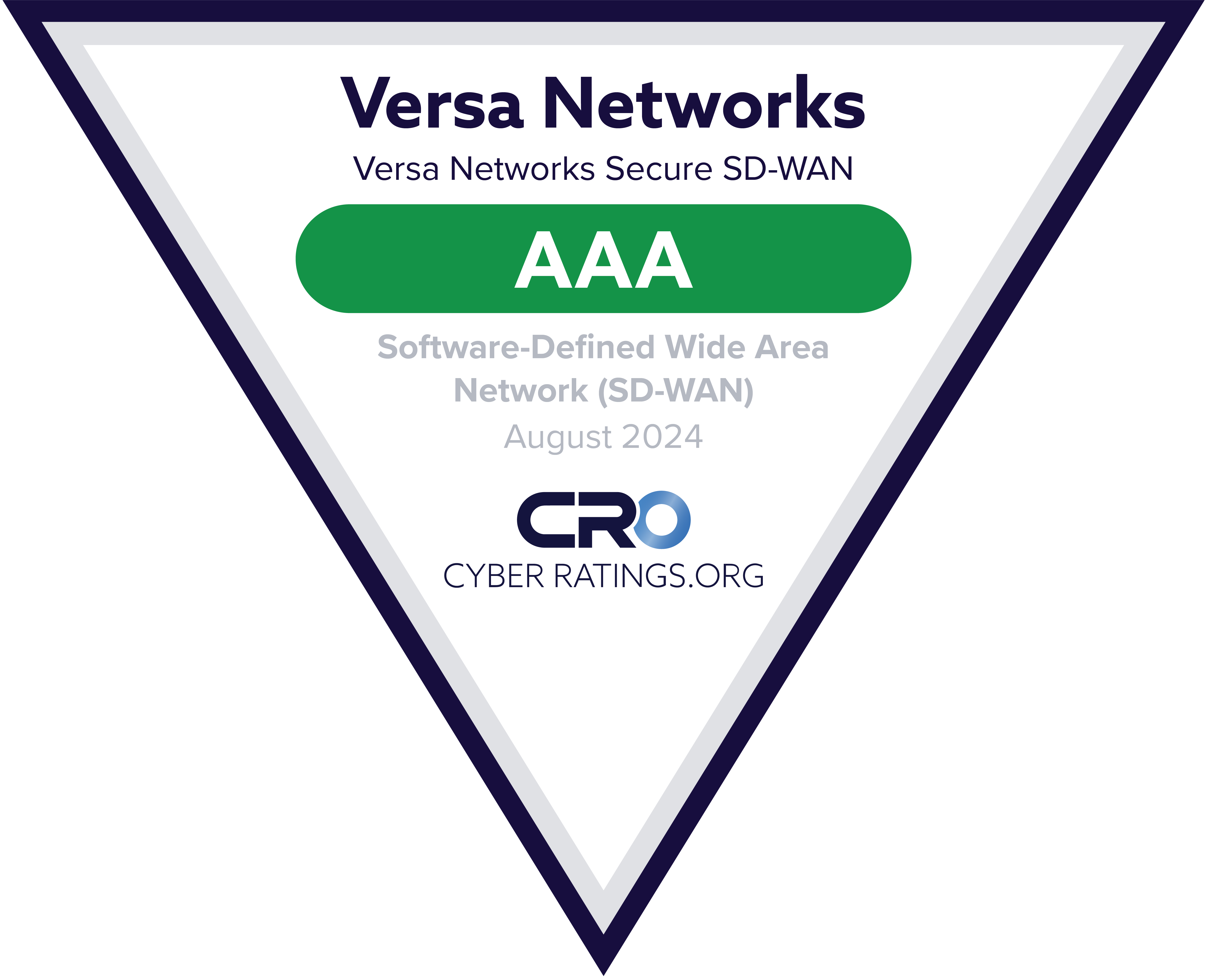 2024 cyberrating