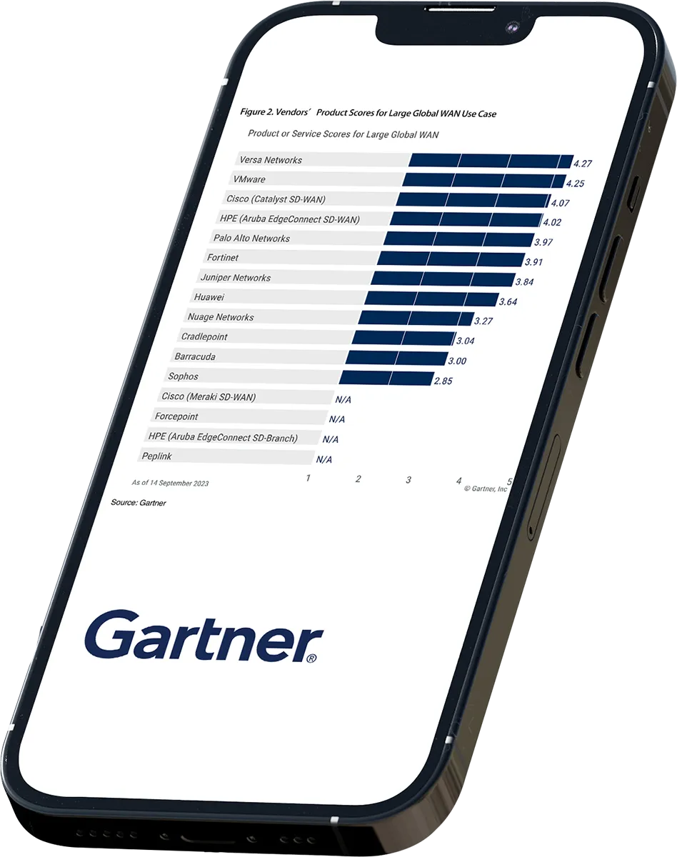 Phone showing Gartner reiews