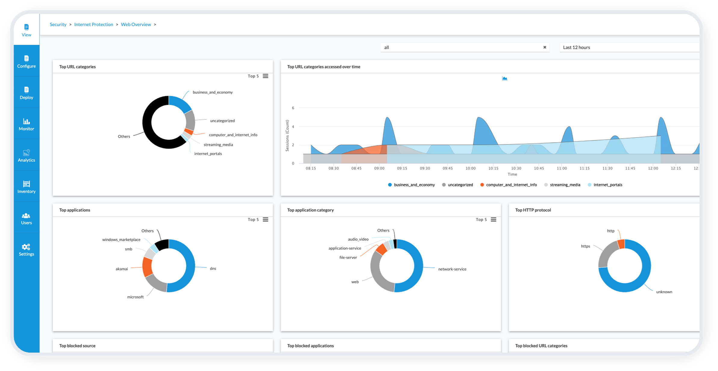Versa Analytics Example Screen 3